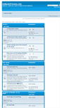 Mobile Screenshot of indianartforums.com
